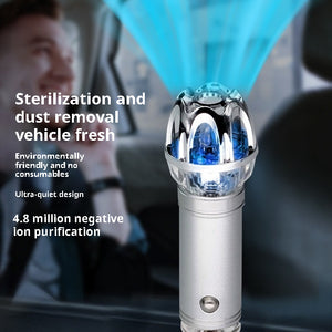 Mini Portable Mute Sterilization Car Air Purifier